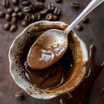 Kava i Umaci: Regulacija Sladkosti Umaka